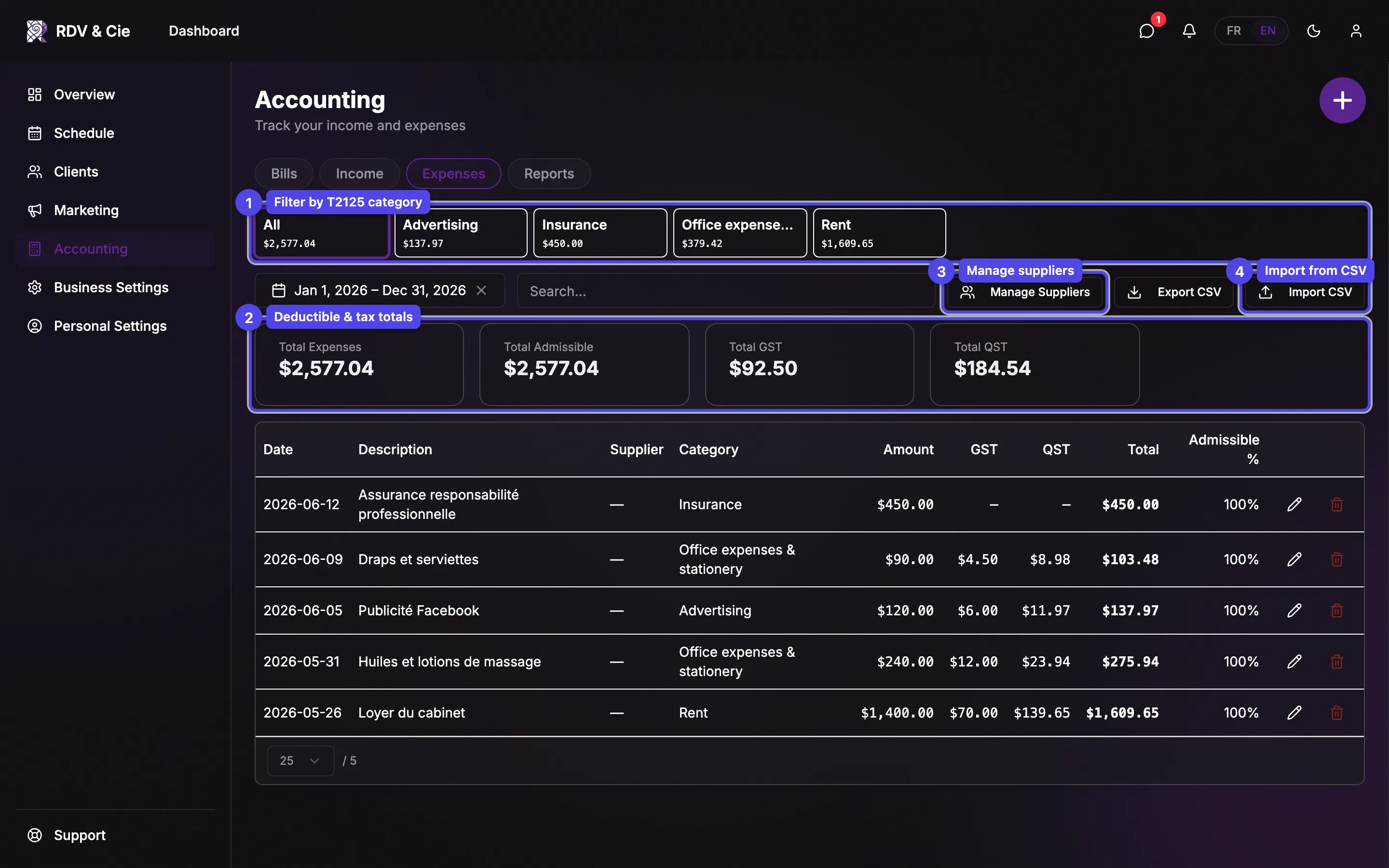 The Expenses tab with category tiles, summary cards, and the expense table