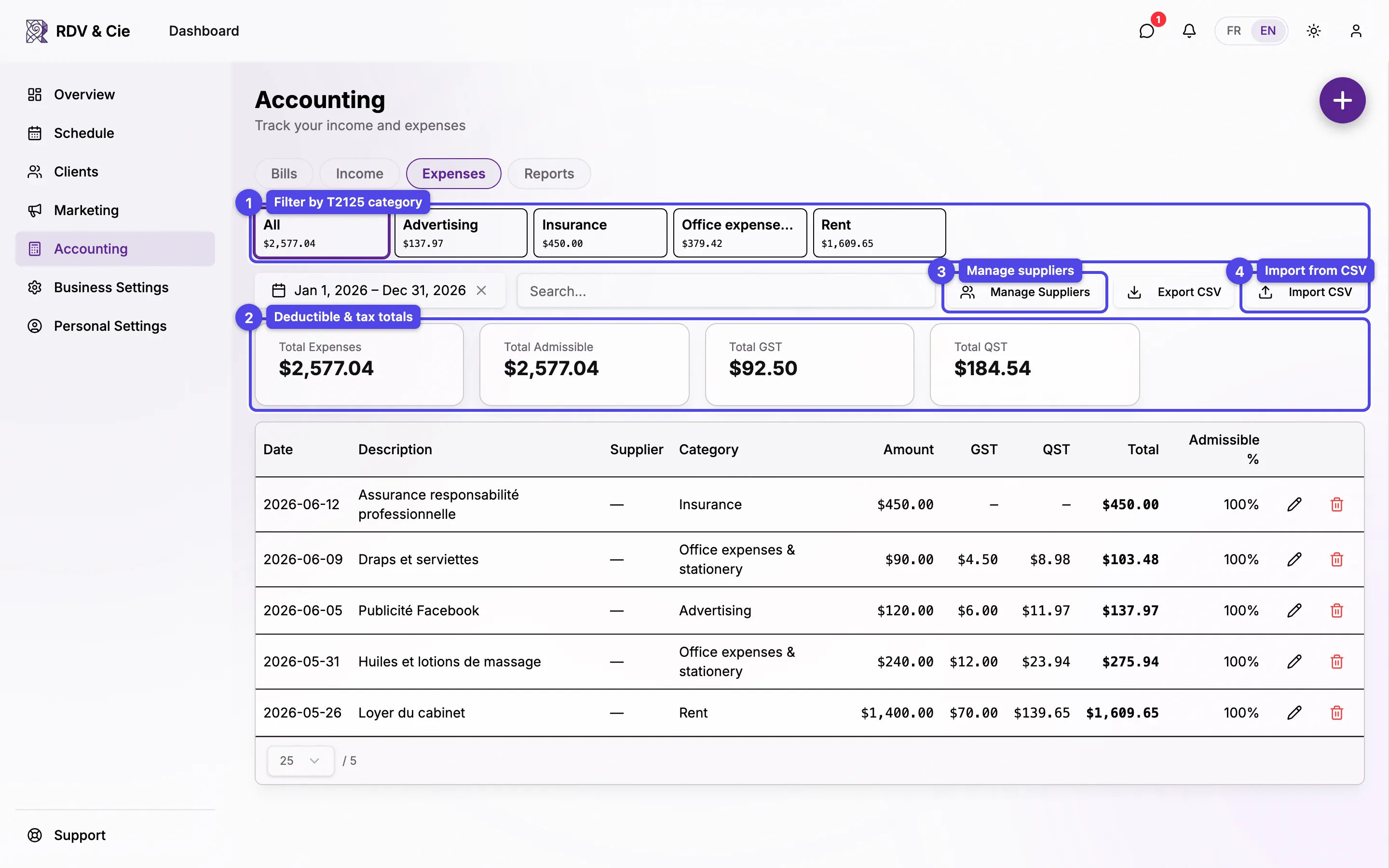 The Expenses tab with category tiles, summary cards, and the expense table