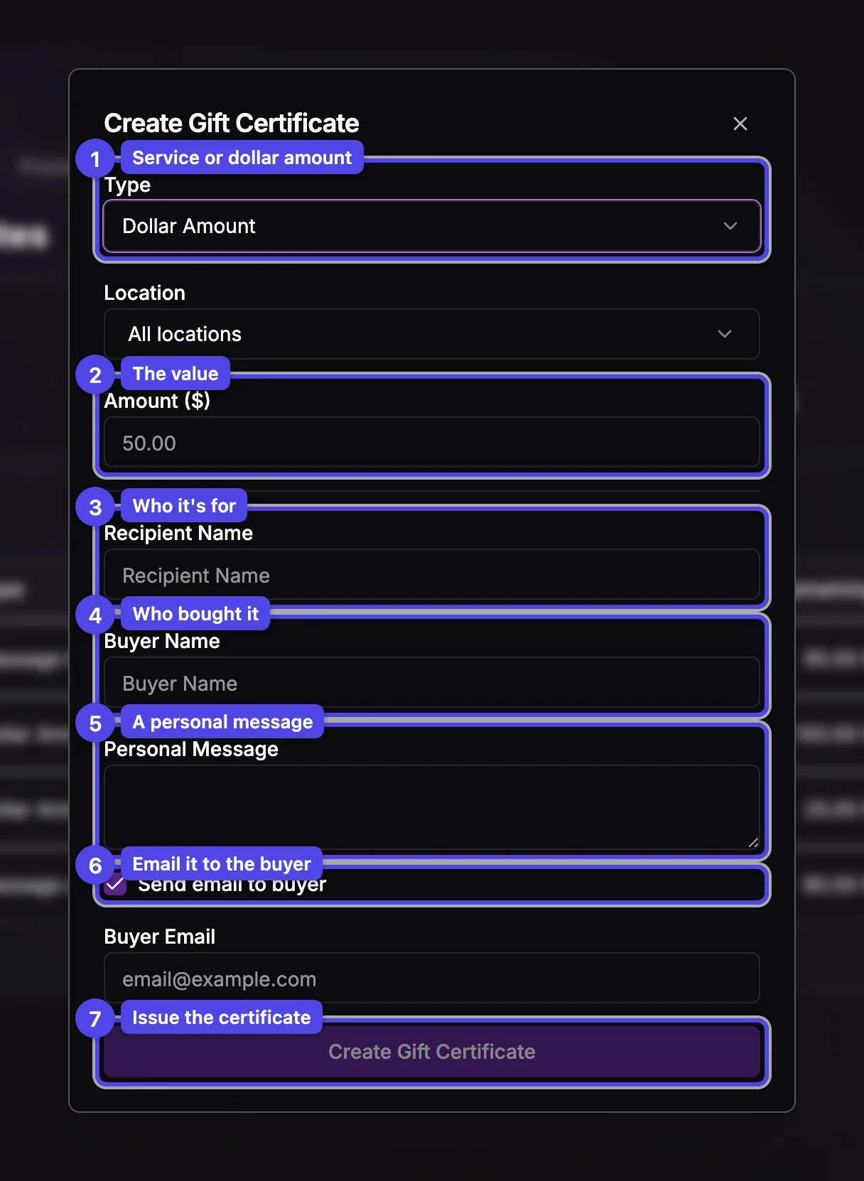 The Create Gift Certificate dialog with type, amount, recipient, buyer, message, and send-email fields