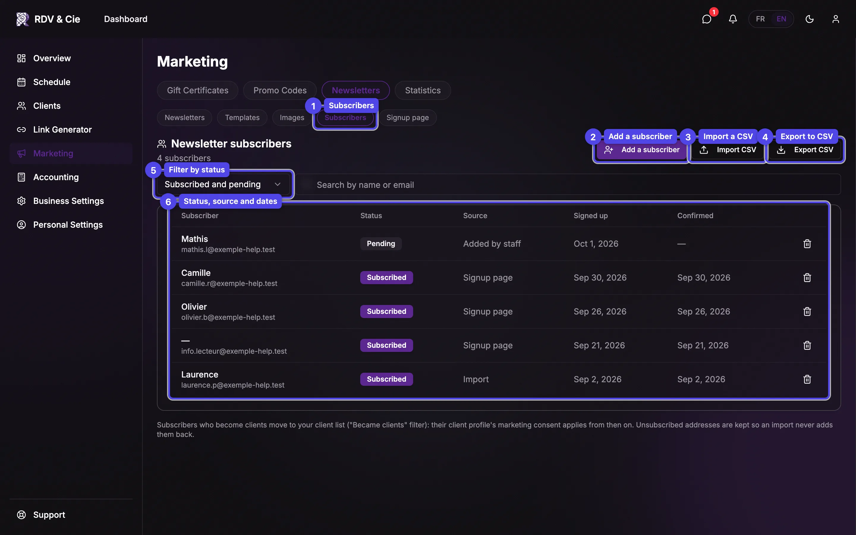 The Subscribers page: the sub-nav pill, the Add a subscriber, Import CSV and Export CSV buttons, the status filter and the subscriber table, all numbered