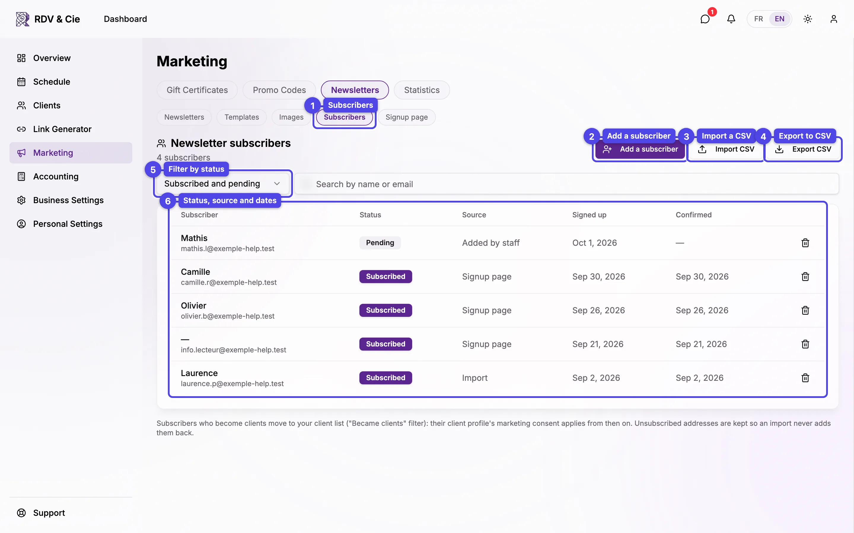 The Subscribers page: the sub-nav pill, the Add a subscriber, Import CSV and Export CSV buttons, the status filter and the subscriber table, all numbered