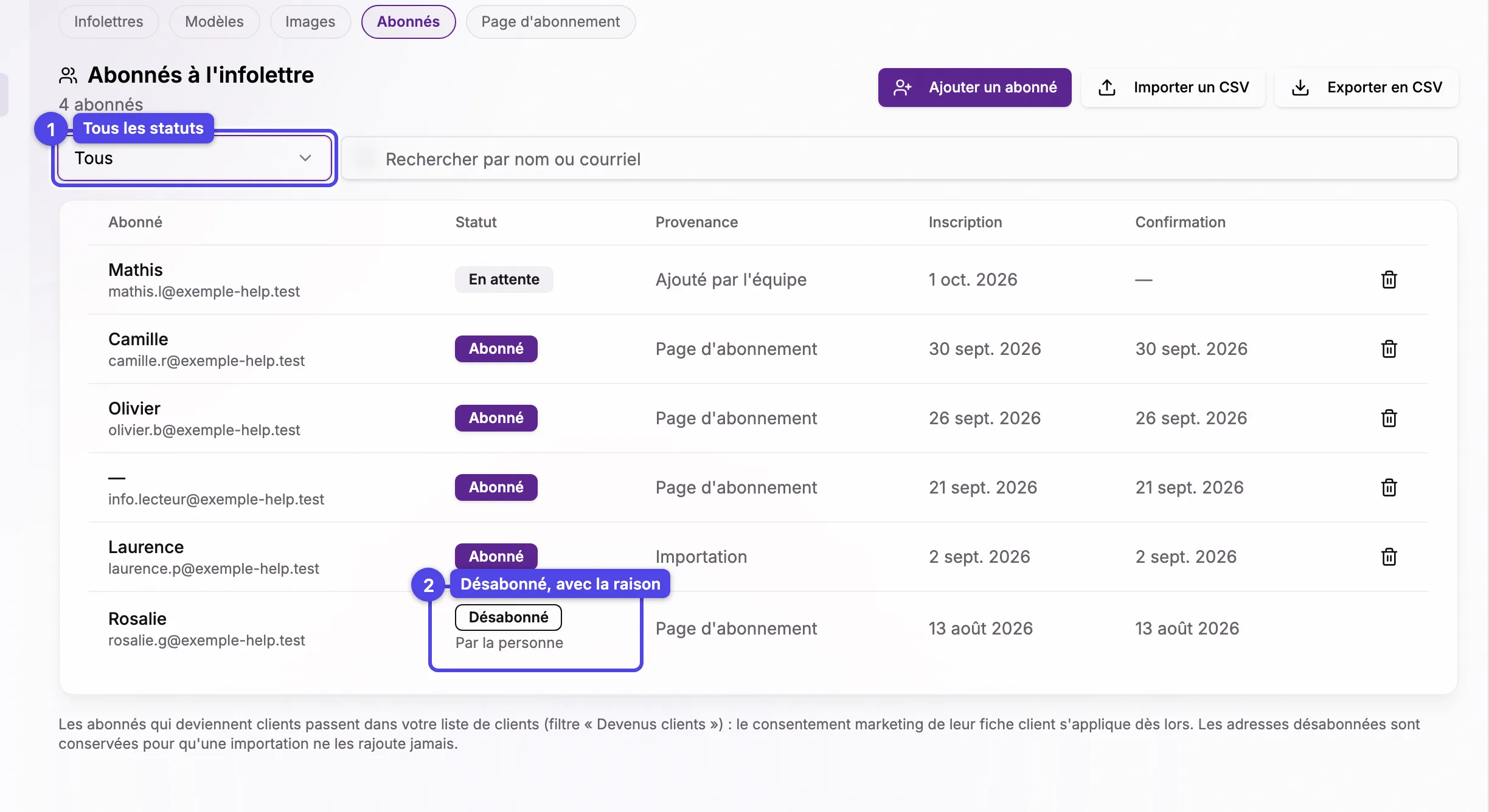 La liste des abonnés filtrée sur Tous, avec une ligne désabonnée affichant sa raison sous le badge