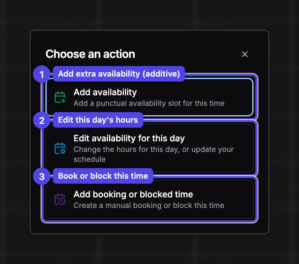 The grid-click menu with Add availability, Edit availability for this day, and Add booking or blocked time