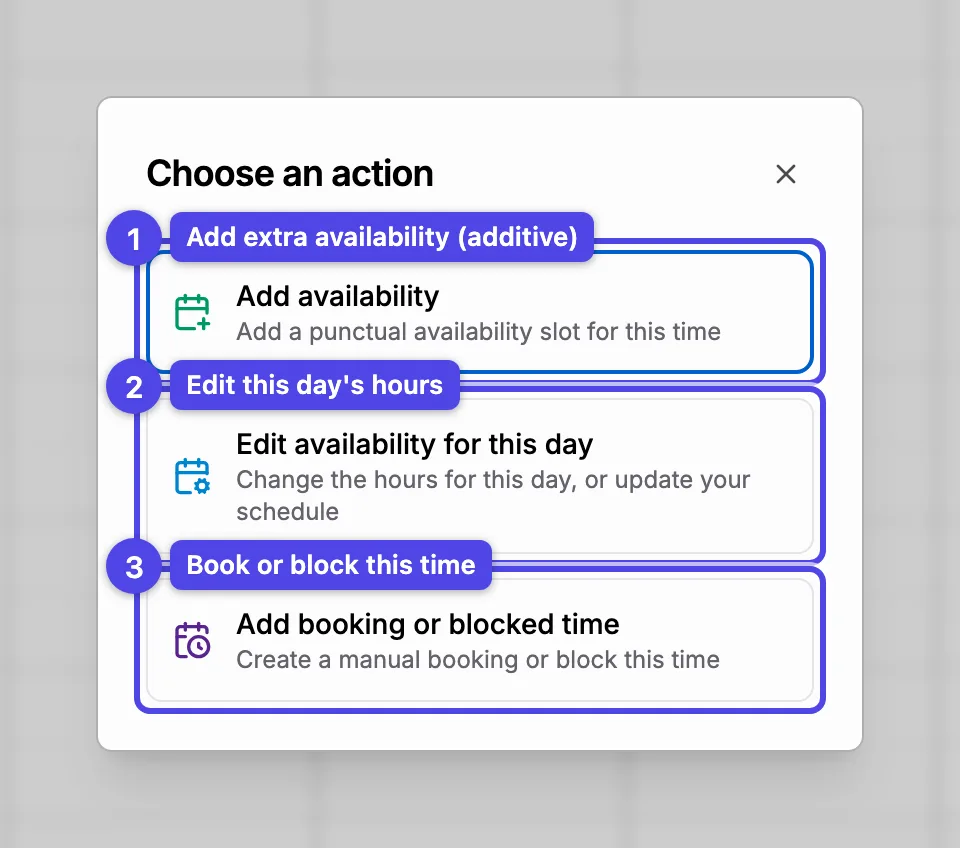 The grid-click menu with Add availability, Edit availability for this day, and Add booking or blocked time