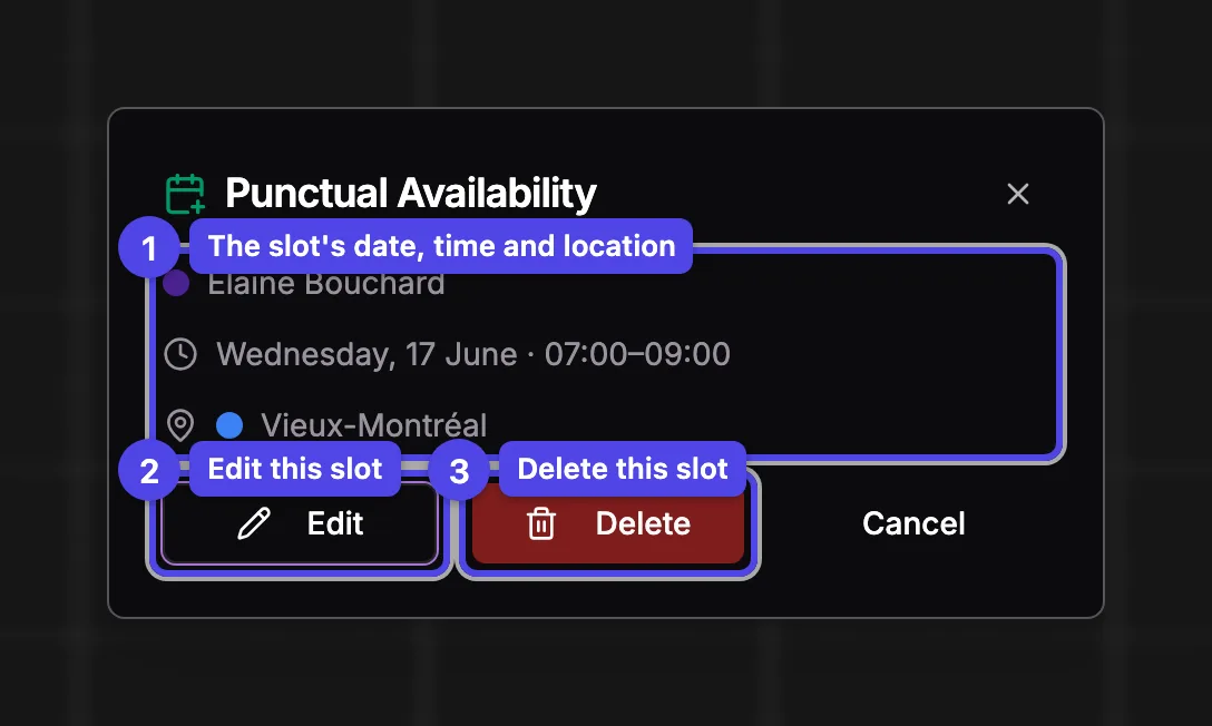The punctual availability detail dialog with the slot info, Edit, and Delete buttons numbered