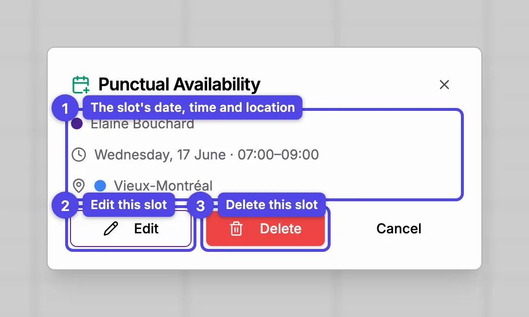The punctual availability detail dialog with the slot info, Edit, and Delete buttons numbered