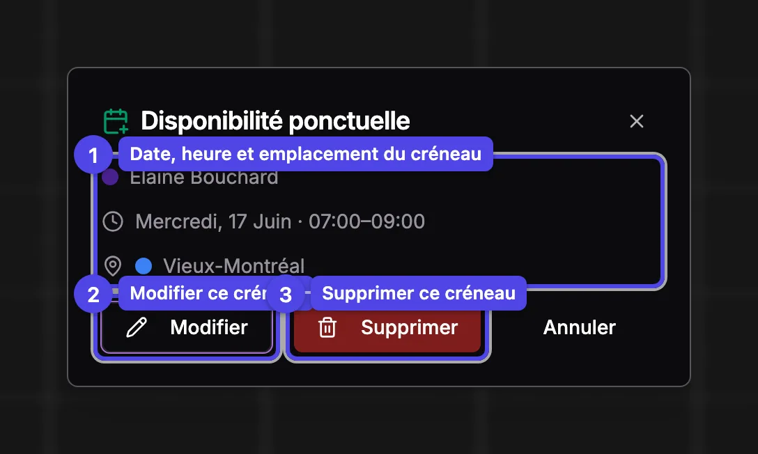 La fenêtre de détail de la disponibilité ponctuelle avec les infos du créneau, Modifier et Supprimer numérotés
