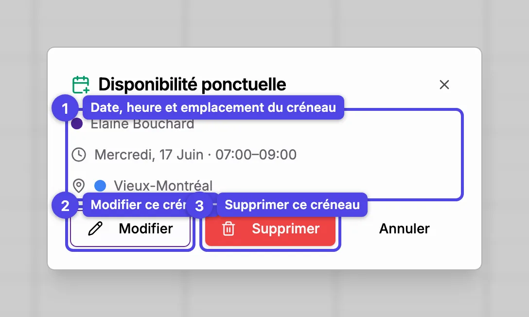 La fenêtre de détail de la disponibilité ponctuelle avec les infos du créneau, Modifier et Supprimer numérotés
