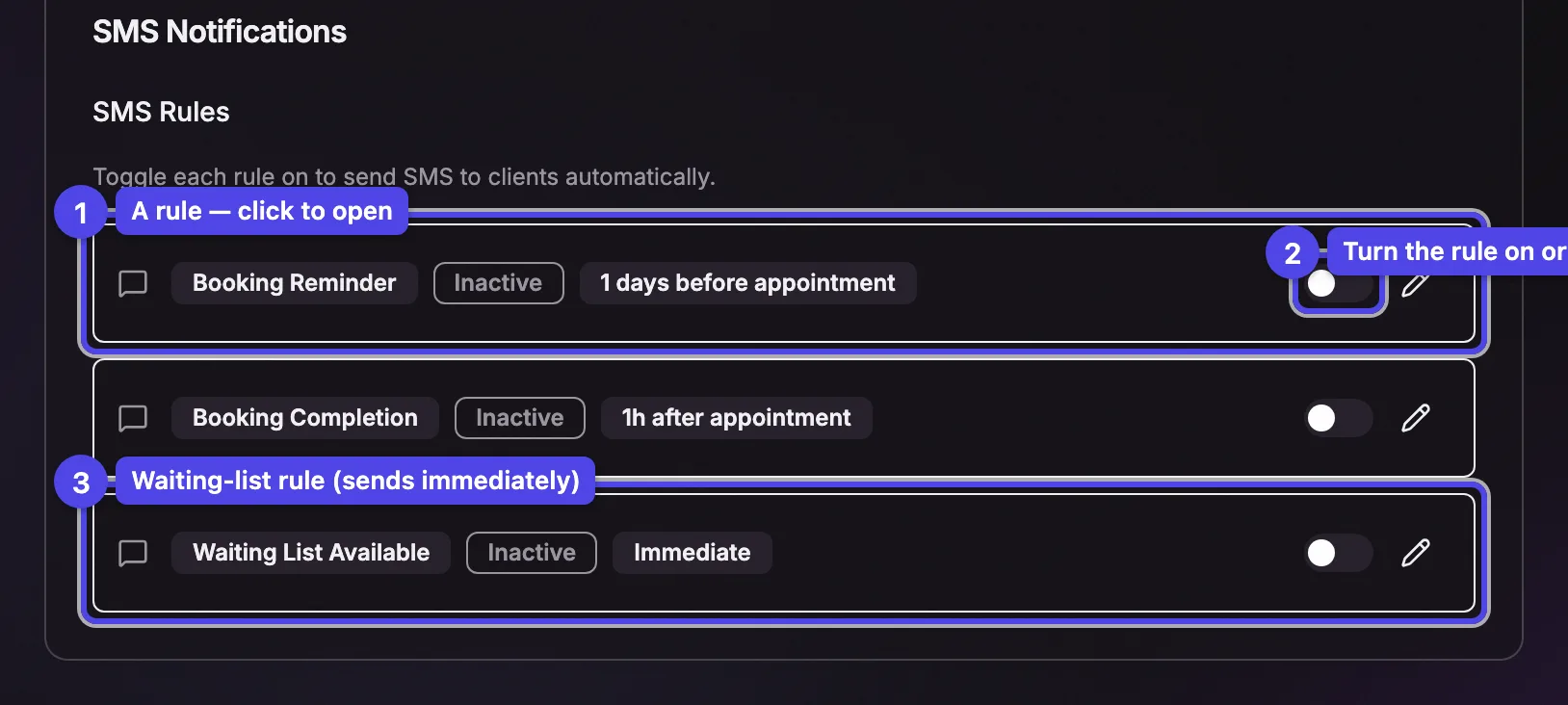 The SMS Notifications tab listing the three SMS rules with their Active toggles