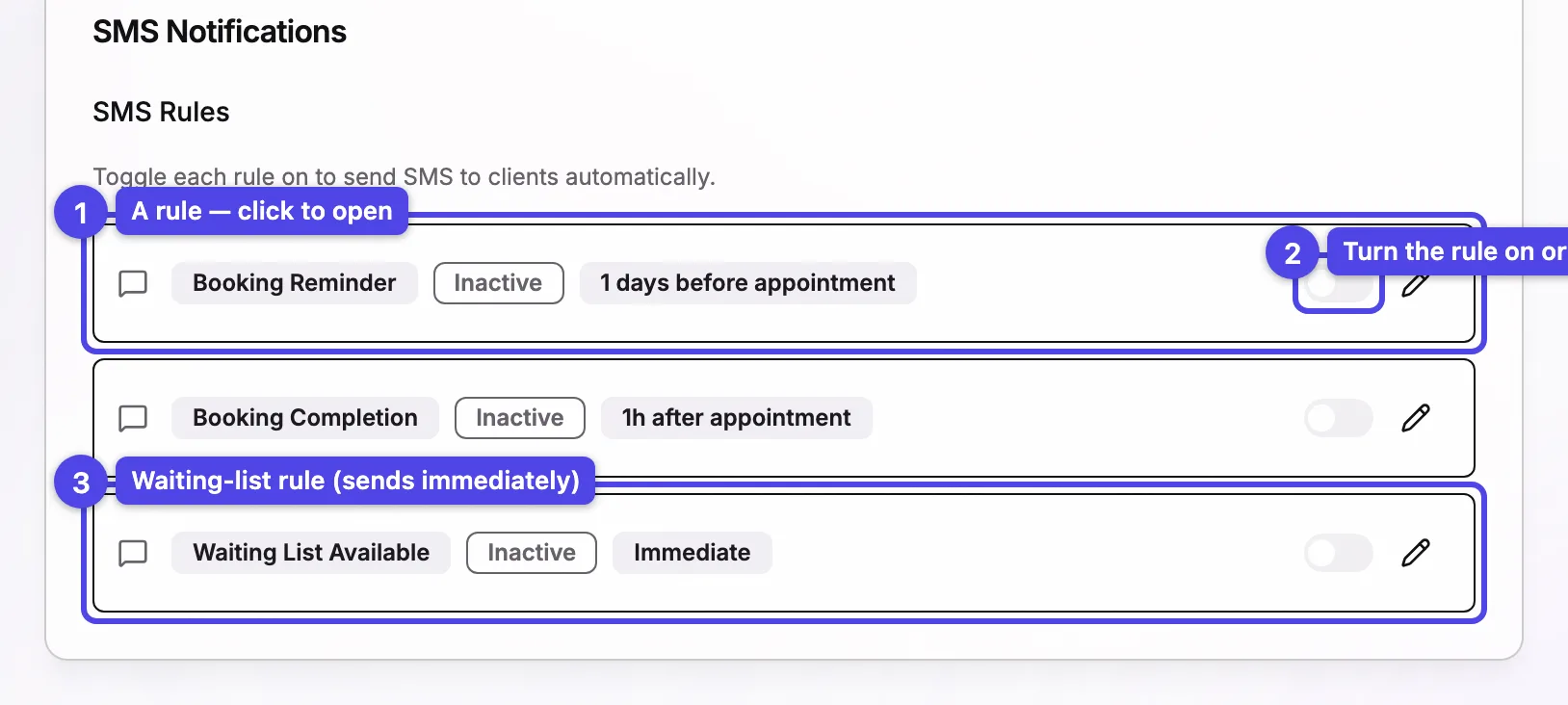 The SMS Notifications tab listing the three SMS rules with their Active toggles
