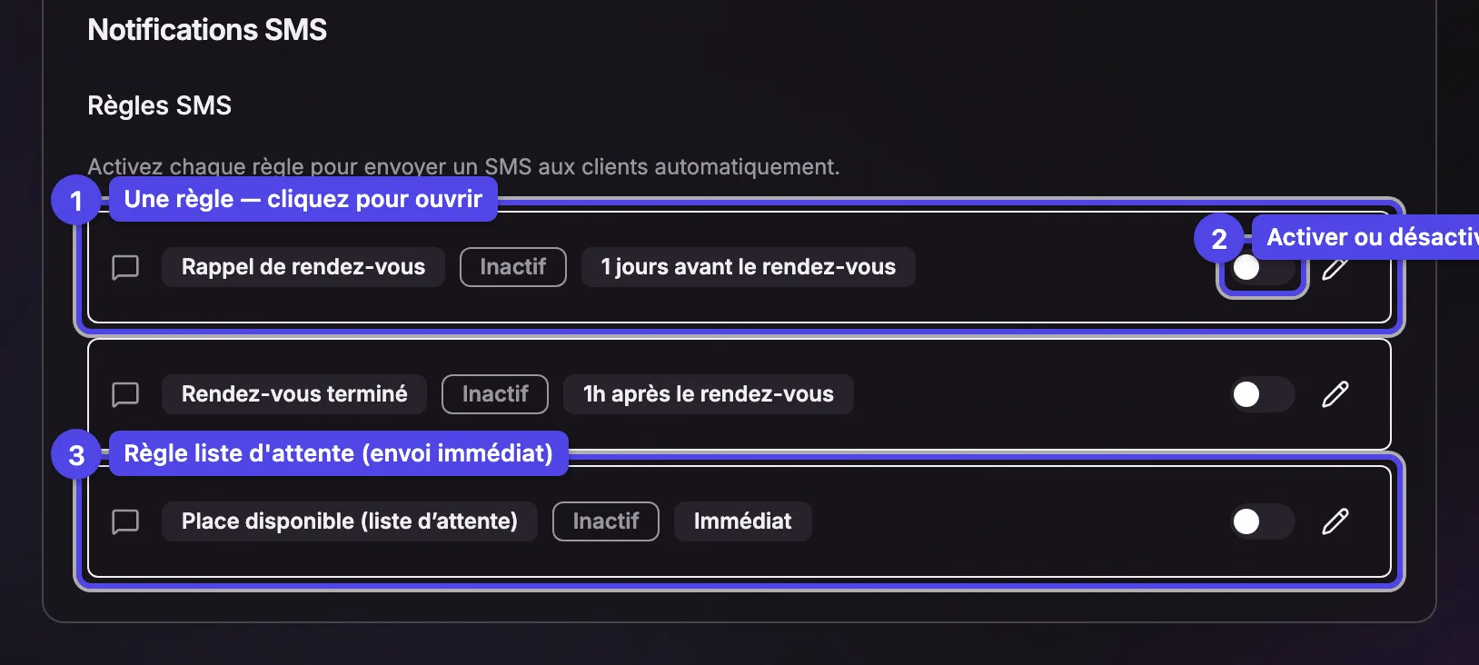 L'onglet Notifications SMS avec les trois règles SMS et leur interrupteur Active
