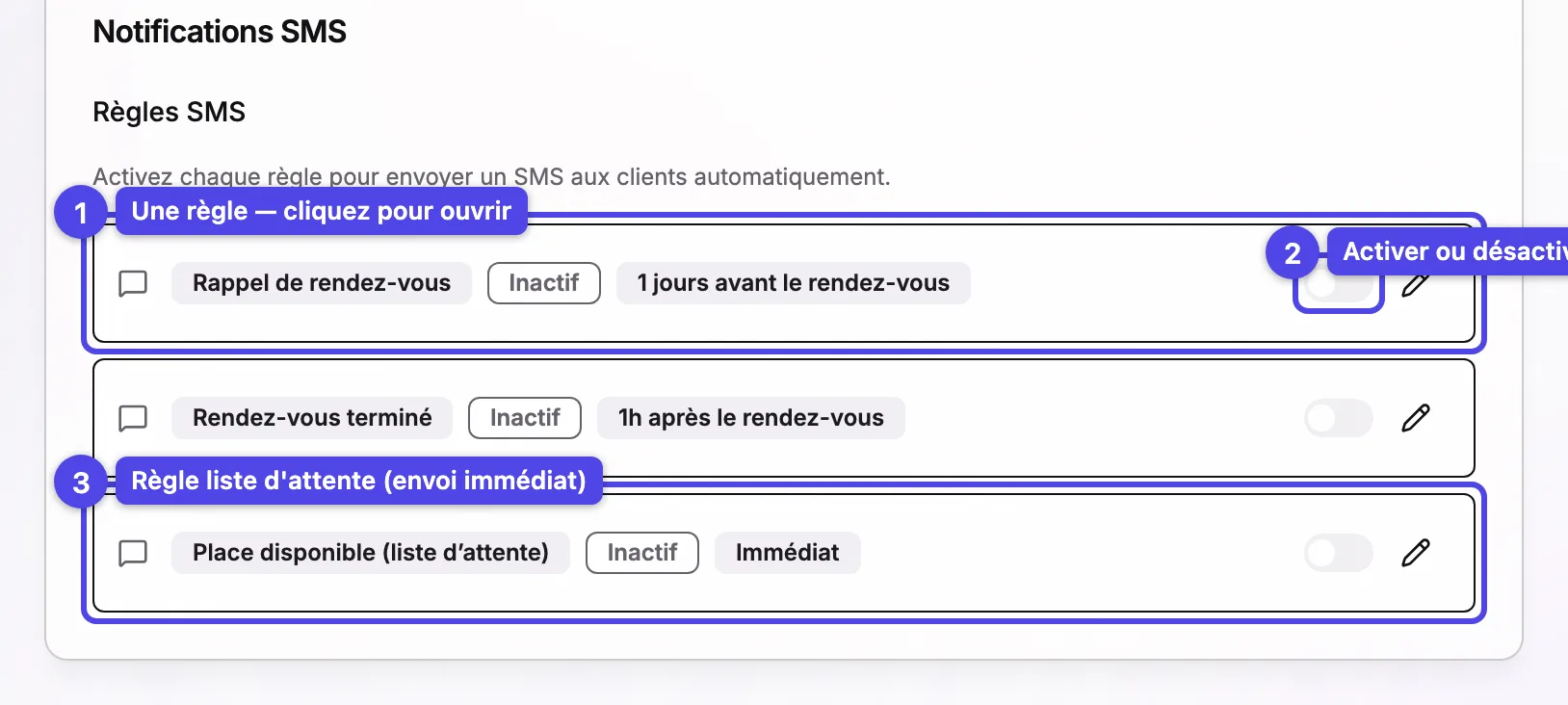 L'onglet Notifications SMS avec les trois règles SMS et leur interrupteur Active