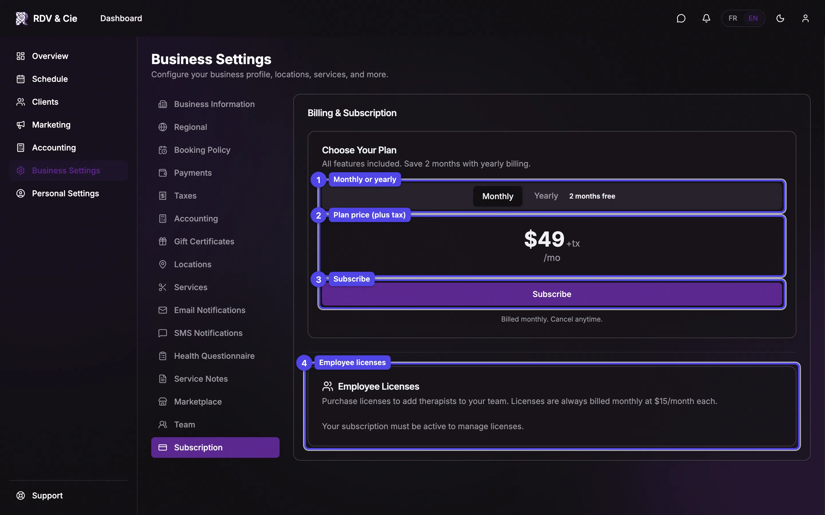 The Choose Your Plan card with the monthly/yearly toggle and price, plus the Employee Licenses card.