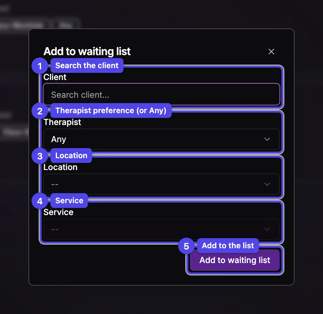 The Add to waiting list dialog with fields for client, therapist, location, service, and preferred schedule