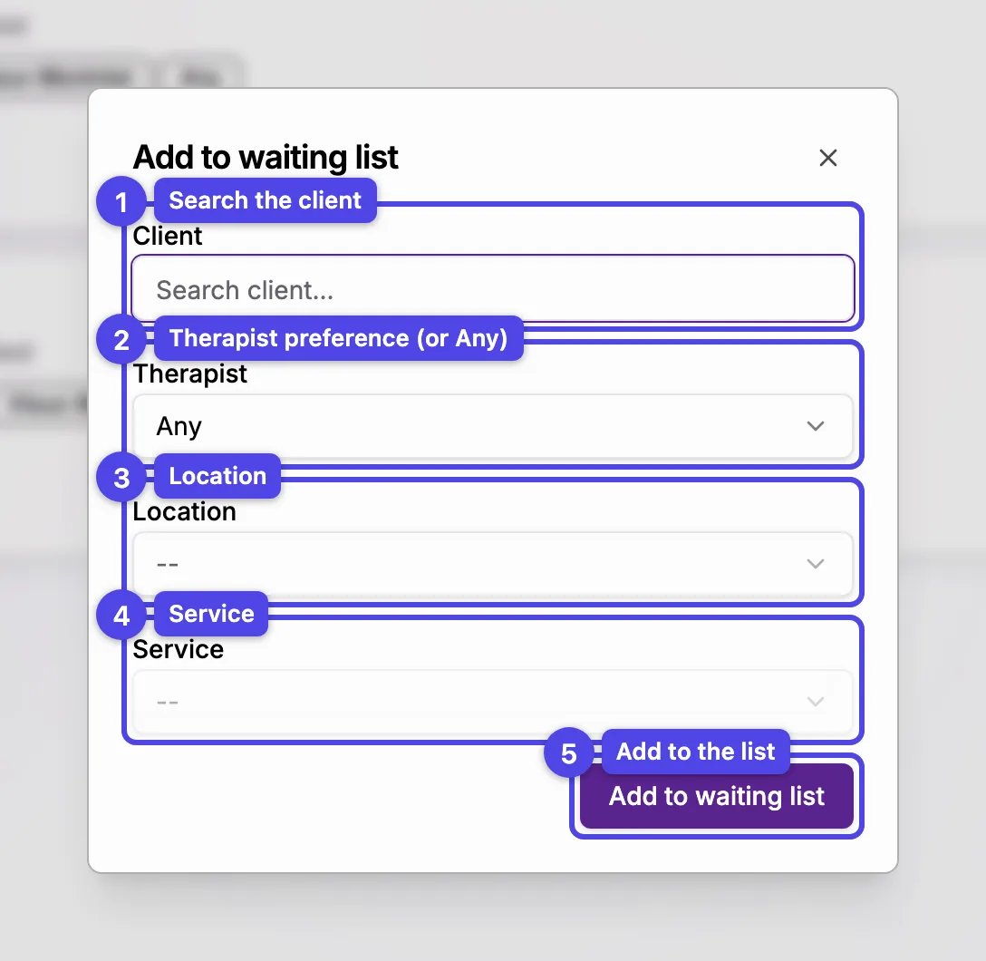 The Add to waiting list dialog with fields for client, therapist, location, service, and preferred schedule